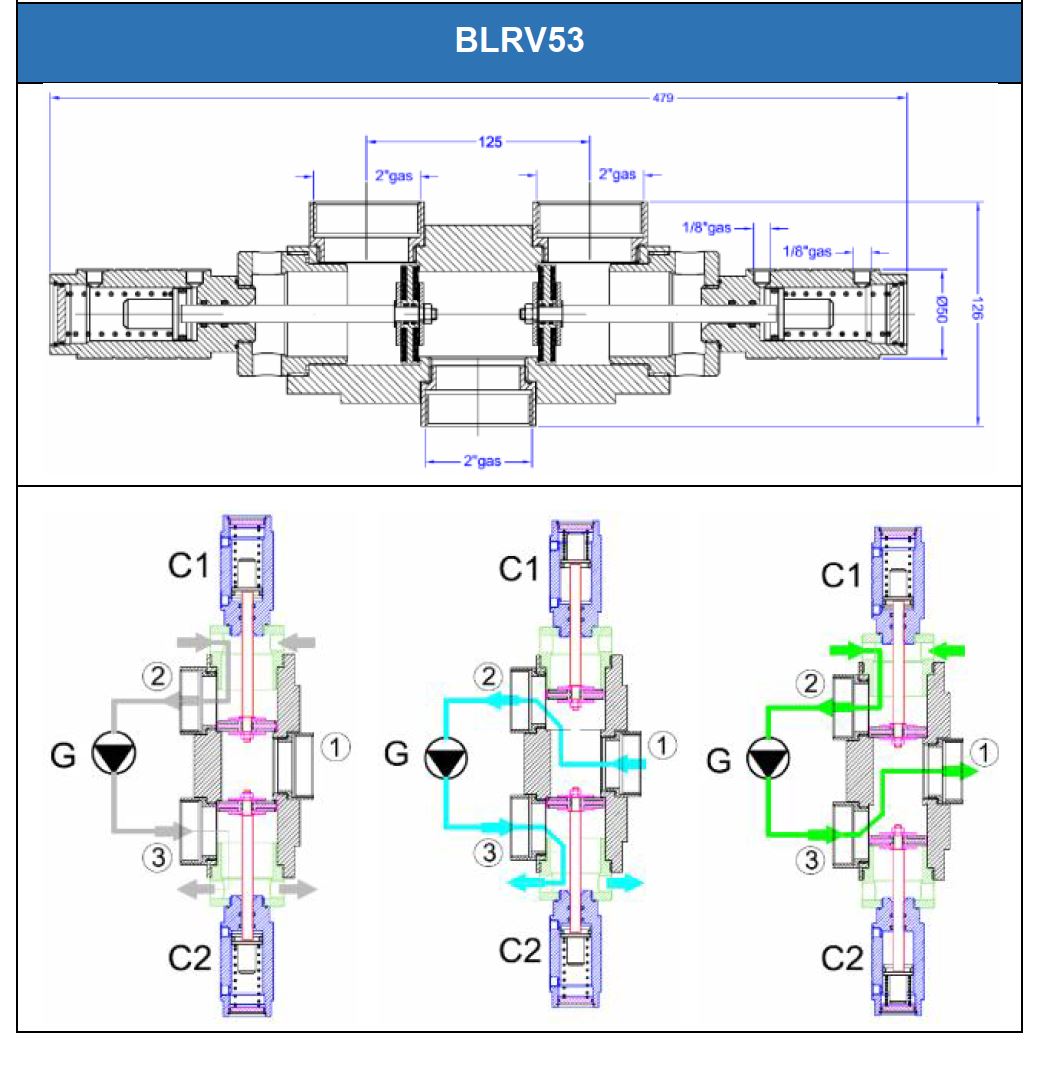 Podtlakový ventil Blower  BLRV53 SEKO Create Flow